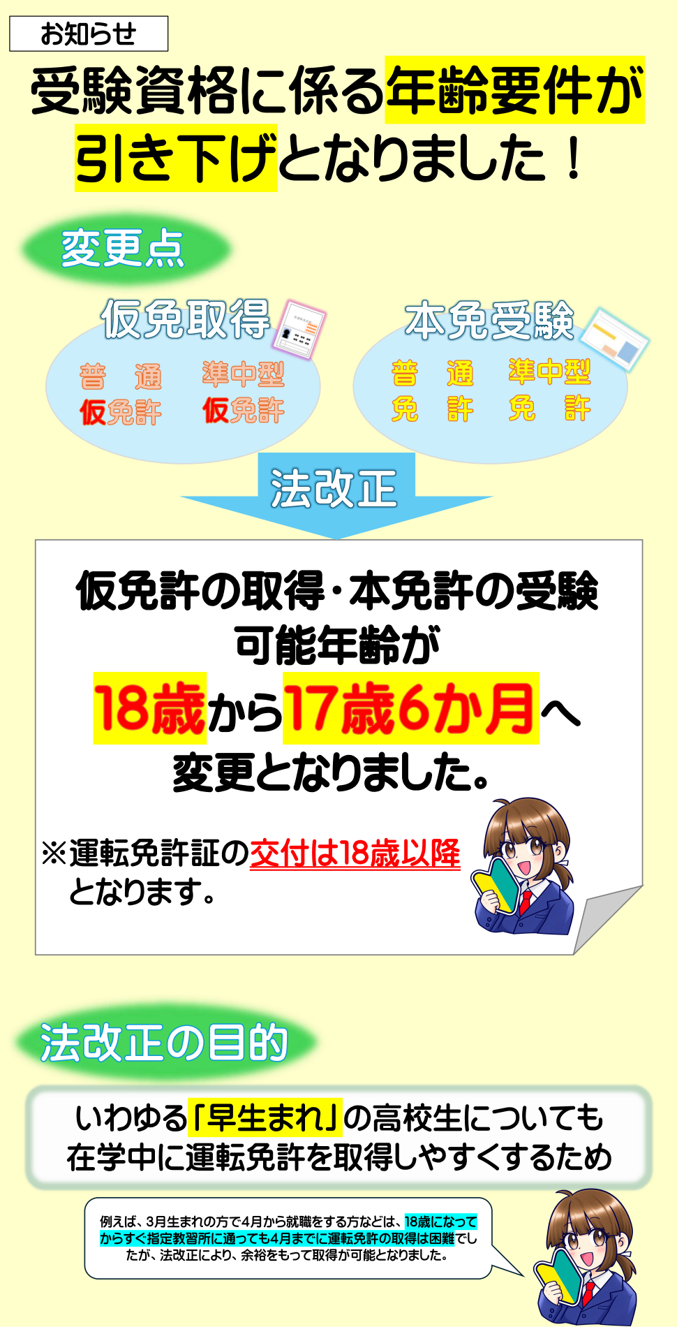 仮免受験資格年齢要件引下げ